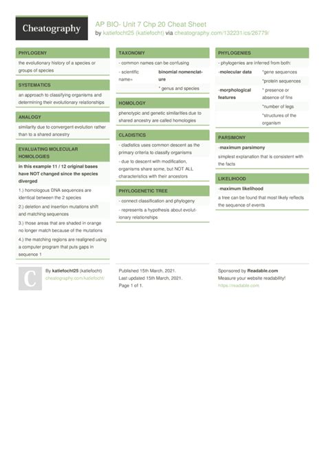 Human Anatomy Study Guide. . Ap bio unit 7 study guide pdf